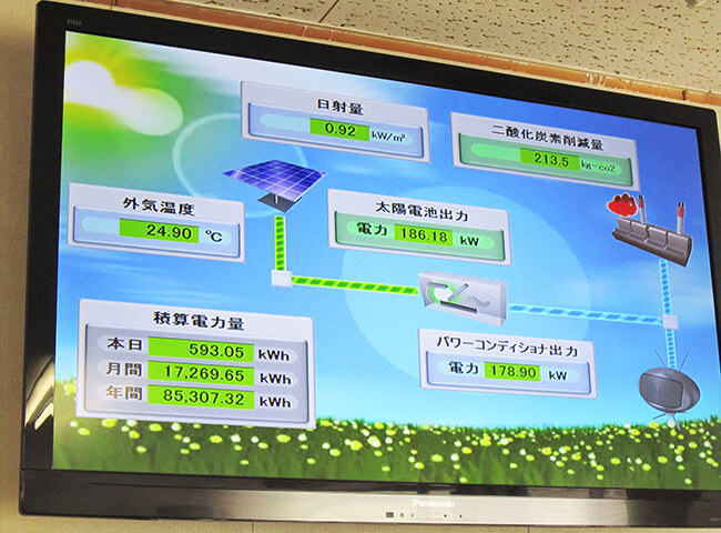 太陽光発電設備